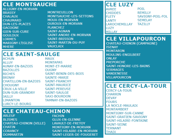 CLE CHATEAU